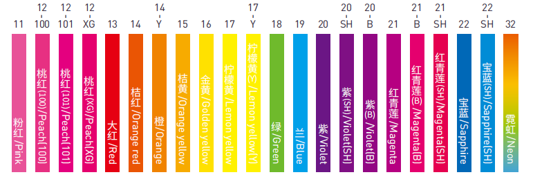 FB-19 Fluorescent Blue